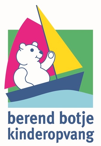 Bekkenfysiotherapie Hogen Esch